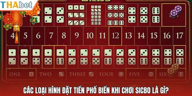 Các loại hình đặt tiền phổ biến khi chơi sicbo là gì?